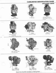 Carburetor ID Guide[17].jpg